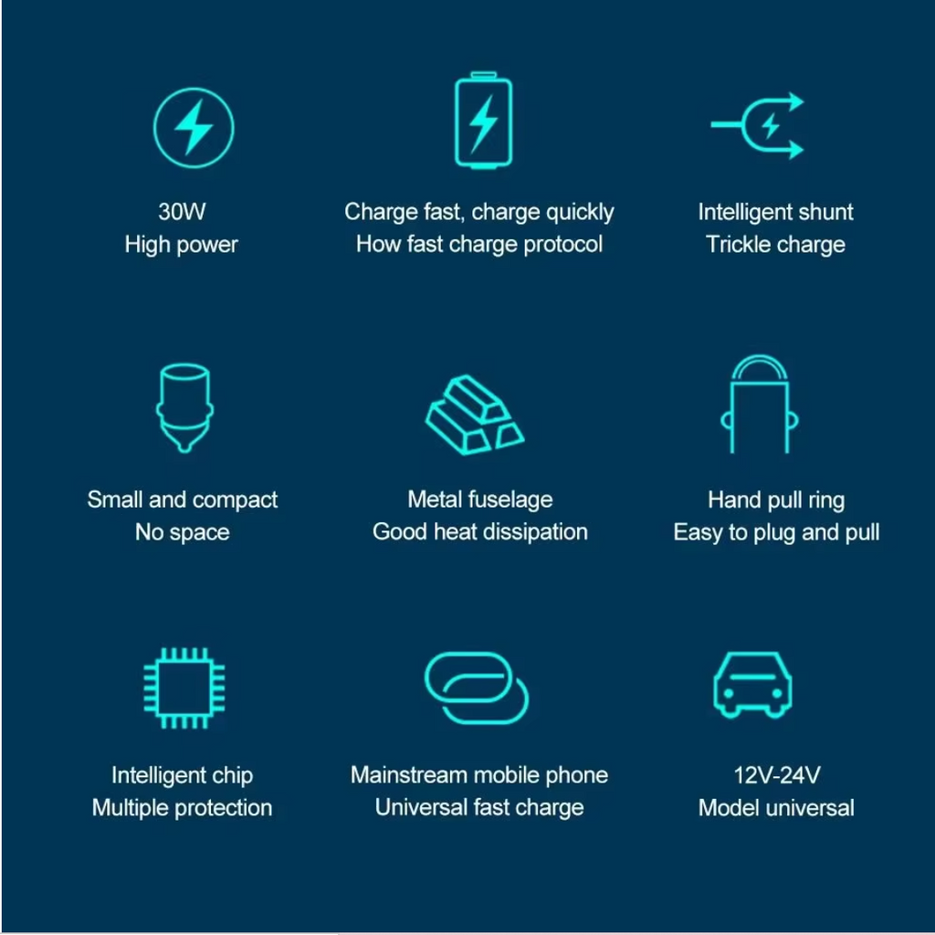 XE Premium - Fast Charging Car Charger Support 100W PD USB QC3.0 Mini Car Charger Adapter