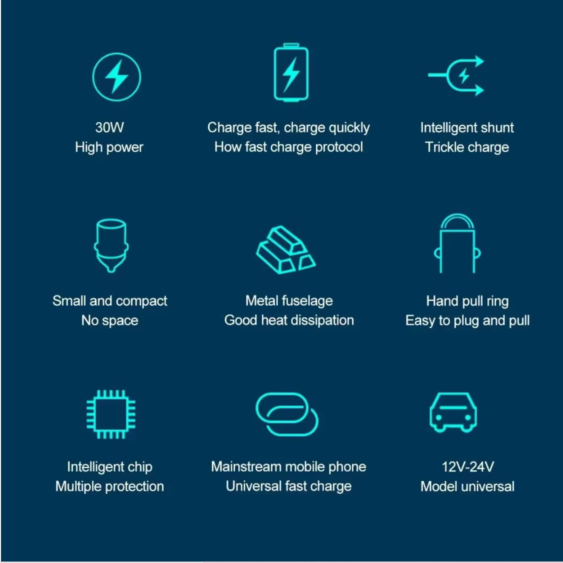 XE Premium - Fast Charging Car Charger Support 100W PD USB QC3.0 Mini Car Charger Adapter