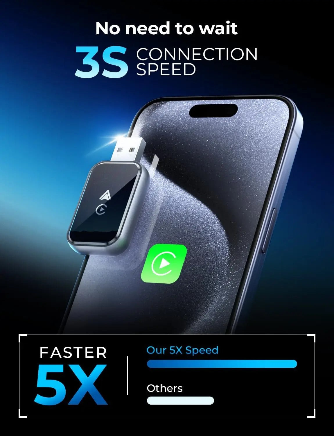 Wireless CarPlay USB Adapter Dongle - Effortless IOS Mirroring For Cars