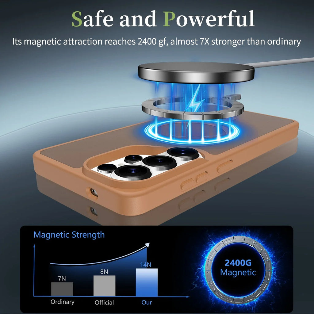 XE Premium Samsung S Series Magnetic Case