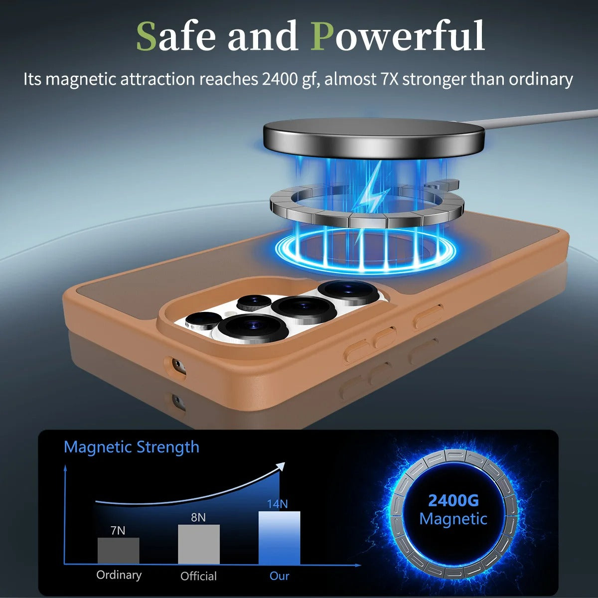 XE Premium Samsung S Series Magnetic Case