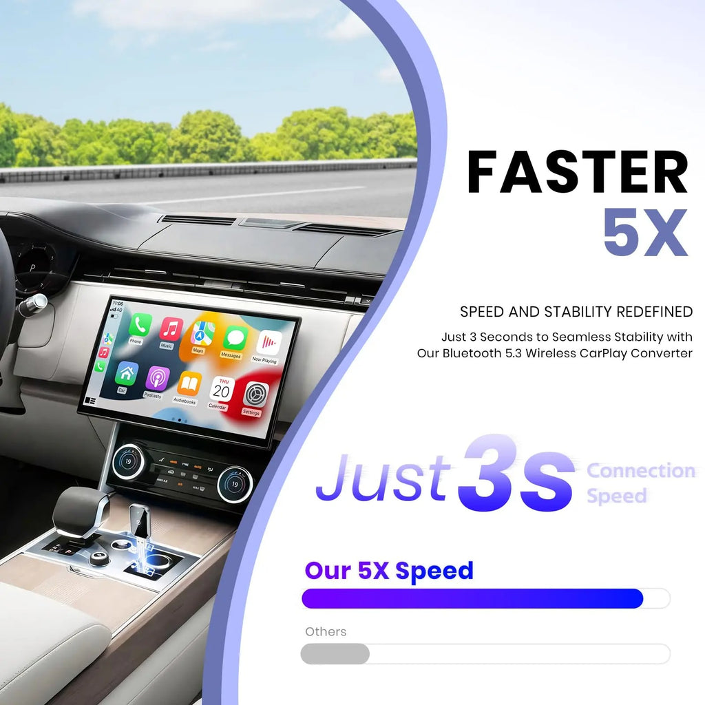 Wireless CarPlay USB Adapter Dongle - Effortless IOS Mirroring For Cars
